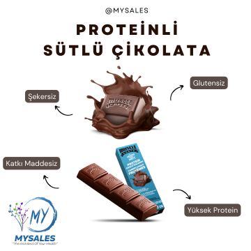 SÜTLÜ ÇİKOLATA 